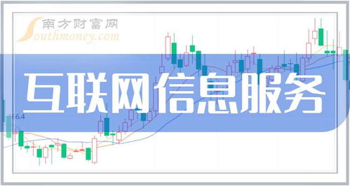 2025年互聯網信息服務行業展望 變革、挑戰與機遇